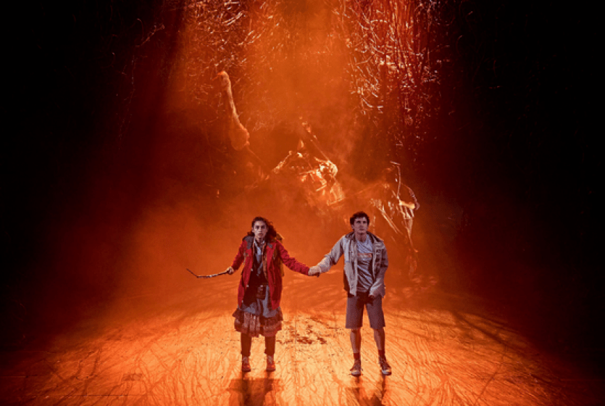 Events Near Me November 3 2023 To Bradford Theatres' Spring 2023 Season Bradford